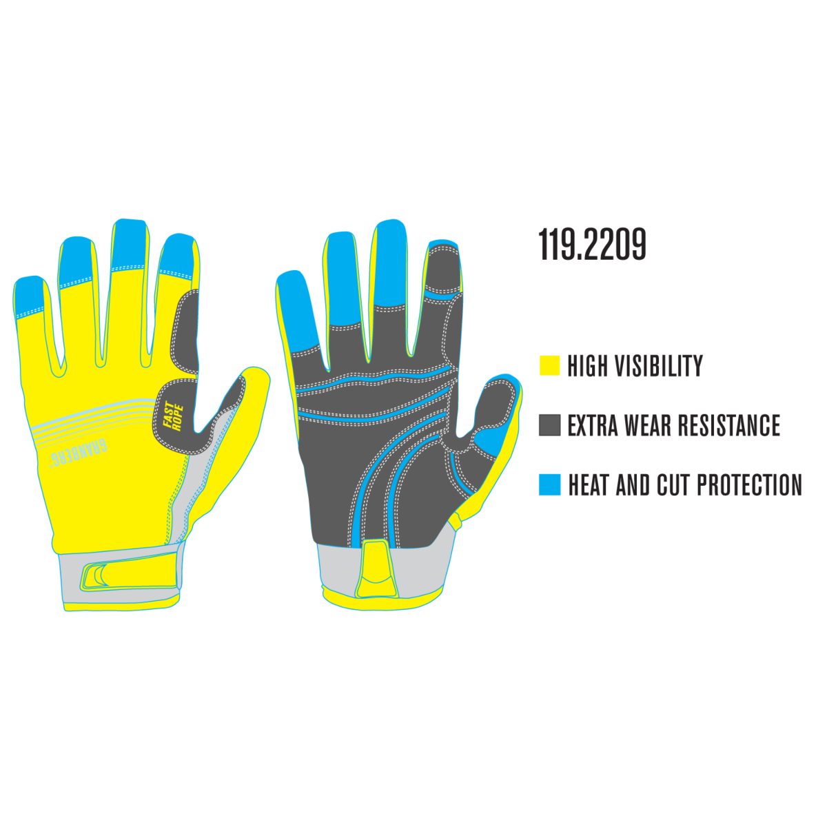 タクティカルレスキューグローブ、6ペア